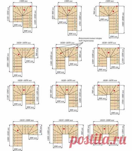 Dimensión de escaleras Дизайн Домика, Лестница Лофт, Лестничные Перила, Деревянные Лестницы, Гараж Переделка, Лестница На Террасу, Идеи Для Дома, Винтовые Лестницы