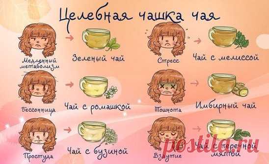 чашка чая