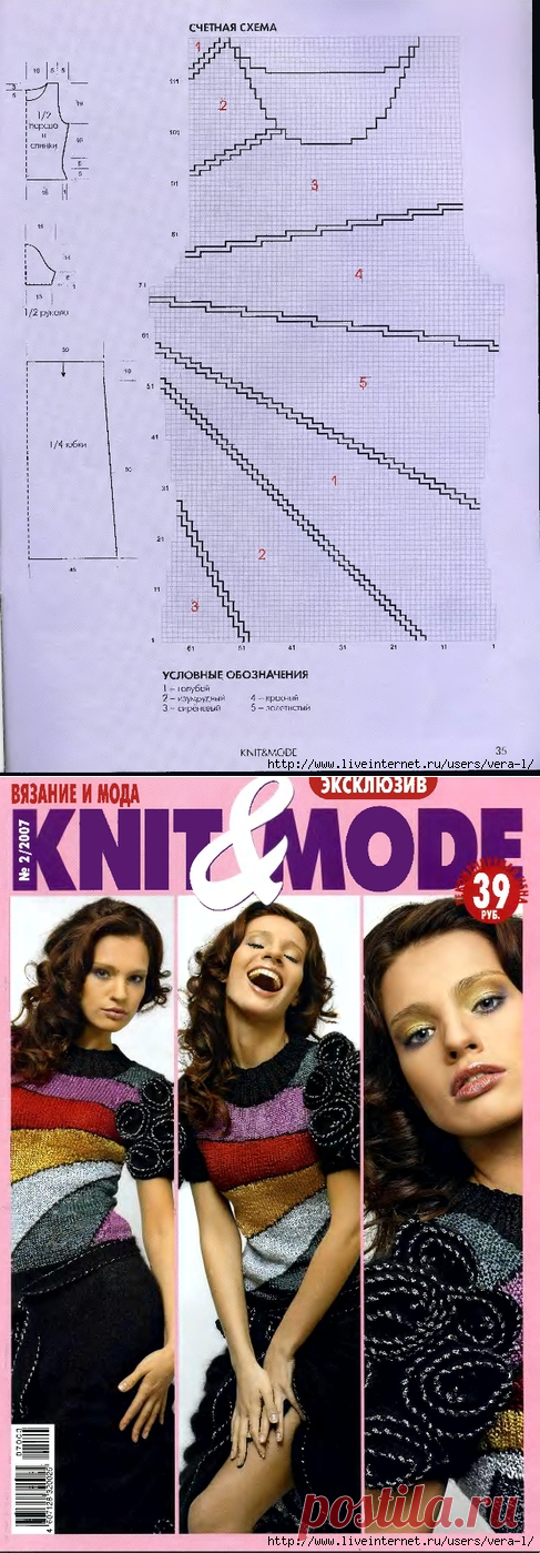 сообщение VERA-L : Knit Mode - 2007-2 (19:06 14-05-2017) [5038720/415049956] - Почта Mail.Ru