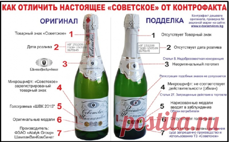 Как выбрать шампанское