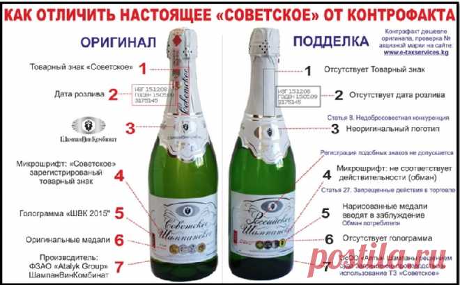 Как выбрать шампанское