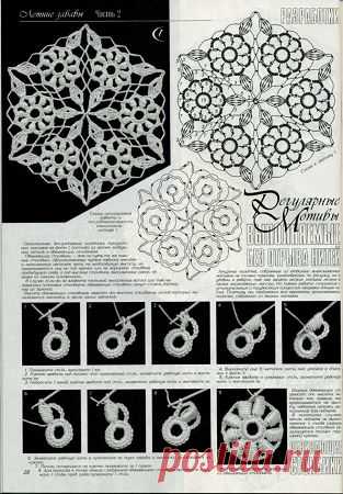 (2) Pinterest • Всемирный каталог идей