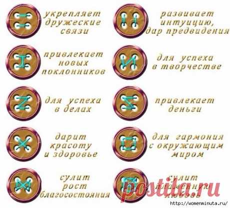 Пуговица может изменить всё к лучшему.