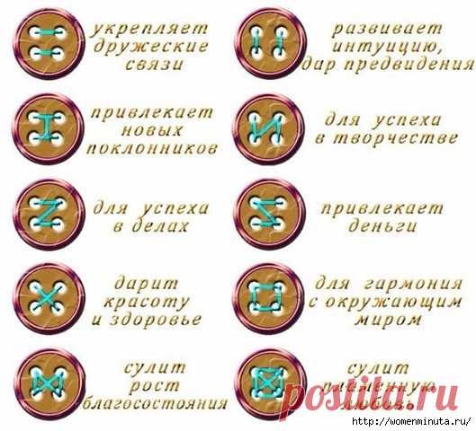 Пуговица может изменить всё к лучшему.