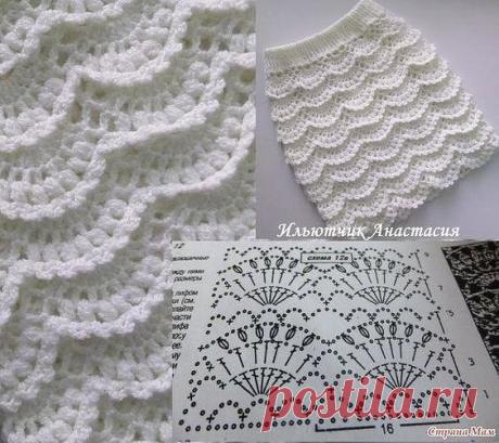 1 непрочитанный чат