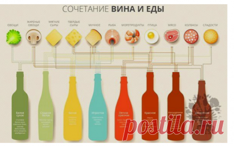 (76) Одноклассники