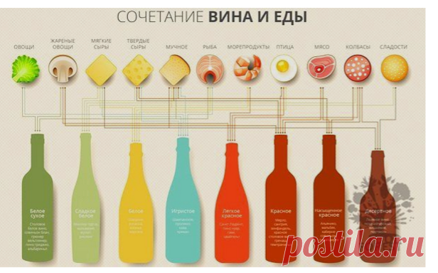 (76) Одноклассники