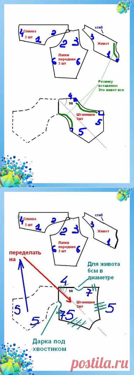 Нюансы по пошву комбинезона для собаки