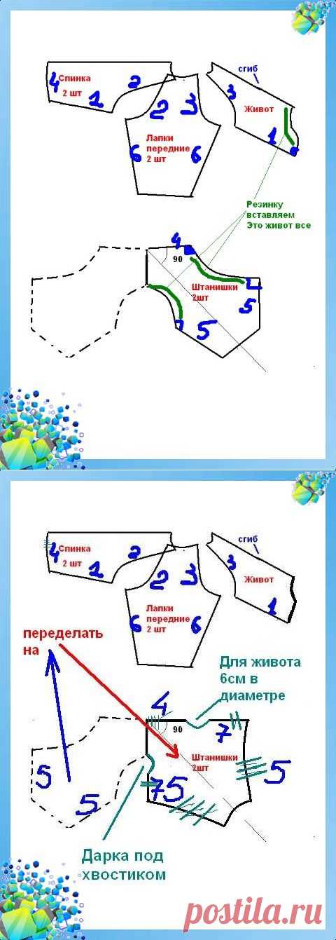 Нюансы по пошву комбинезона для собаки
