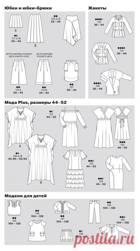 Burda 2015: все технические рисунки — Мастер-классы на BurdaStyle.ru