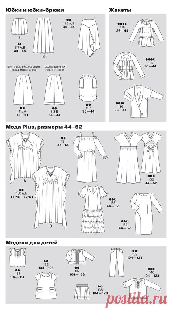 Burda 2015: все технические рисунки — Мастер-классы на BurdaStyle.ru