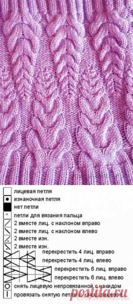 Увидела вот такой симпатичный узор / Болталка / Разговоры на любые темы