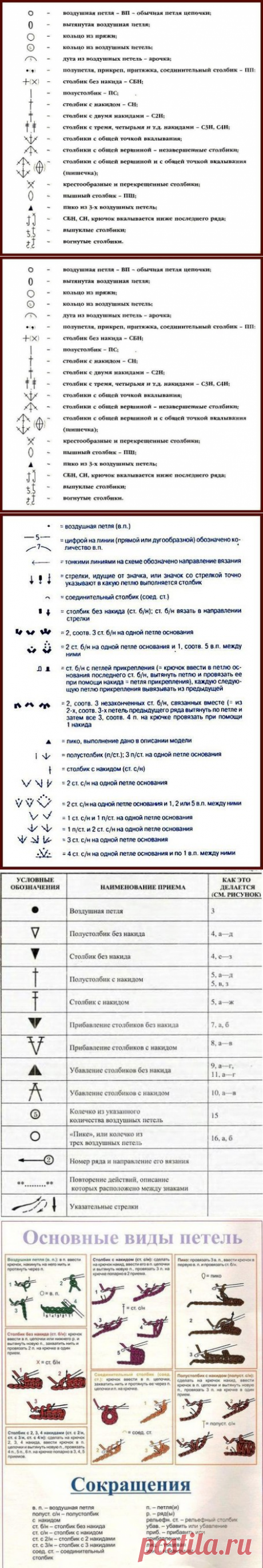 Новости