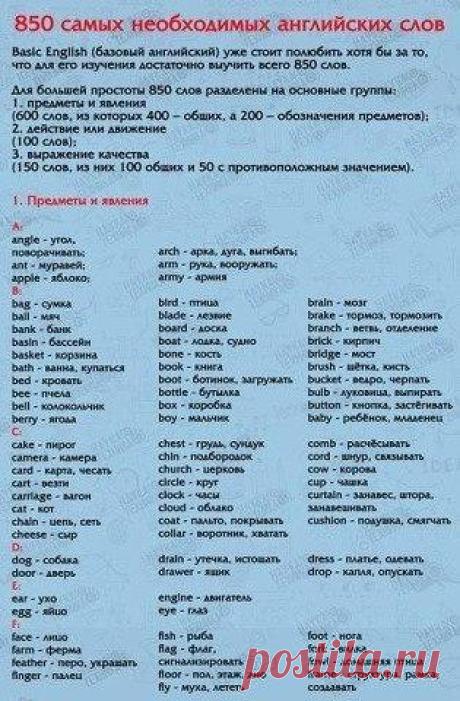 850 слов на английском языке, выучив которые, вы будете свободно говорить!