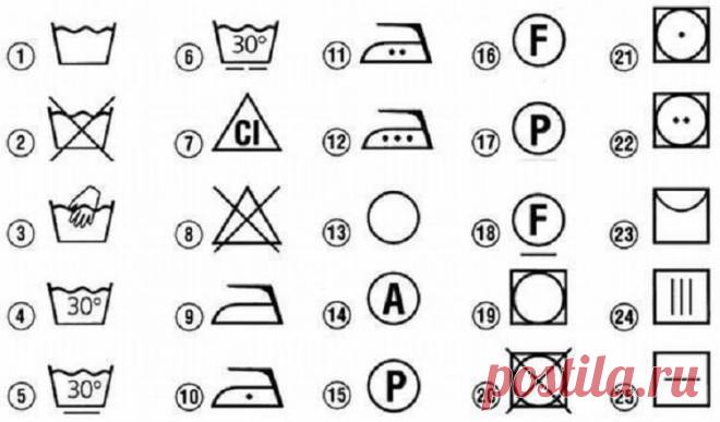 Расшифровка символов на ярлыках одежды.Сохраните эту шпаргалку! Расшифровка символов на ярлыках одежды.Все мы привыкли к видеть на одежде странные маленькие символы. Многим, эти условные значки