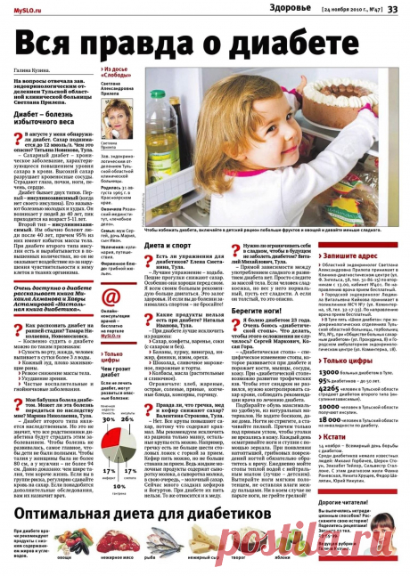 Вся правда о диабете