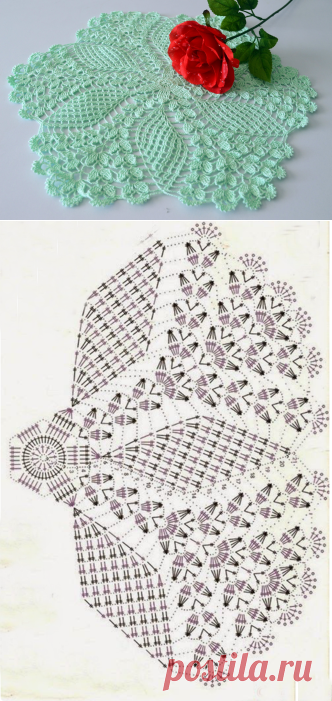 Салфетка