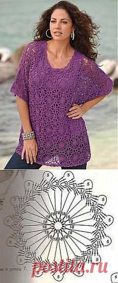 Найдено на сайте postila.ru.