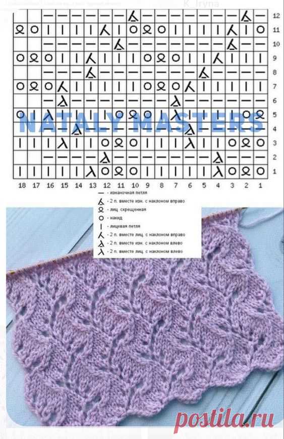 Pin page