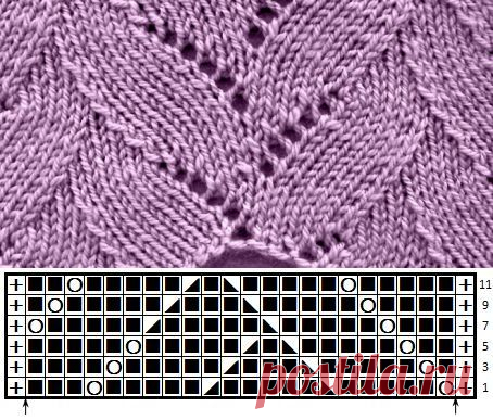 Falling leaves stitch pattern - KnitHit