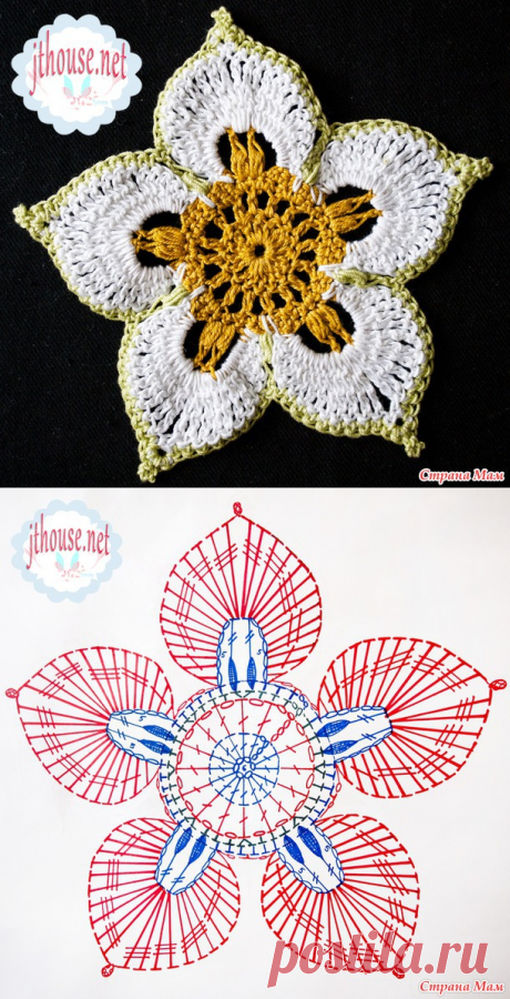 Бесплатный мастер-класс вязания крючком "Цветок-талисман" от дизайнера Юлии Тушницкой - Вязание - Страна Мам