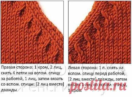 Вязание спицами и крючком - «Вязалочка»
