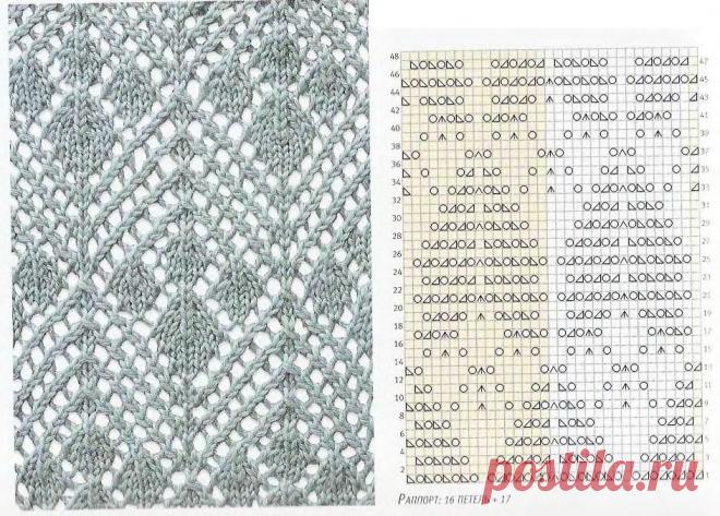 Все, что может пригодиться))): Ажурные узоры для спиц