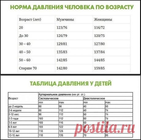(19) Одноклассники