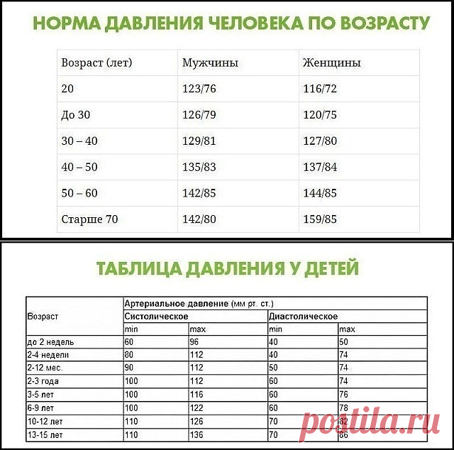 (19) Одноклассники