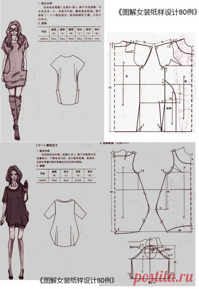 3 модели силуэта "буль". Выкройки