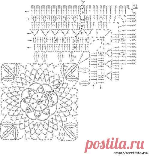 мотивы крючком схемы для пледов: 11 тыс изображений найдено в Яндекс.Картинках