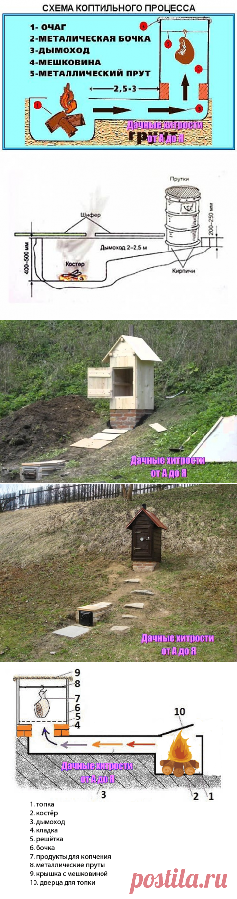 Одноклассники