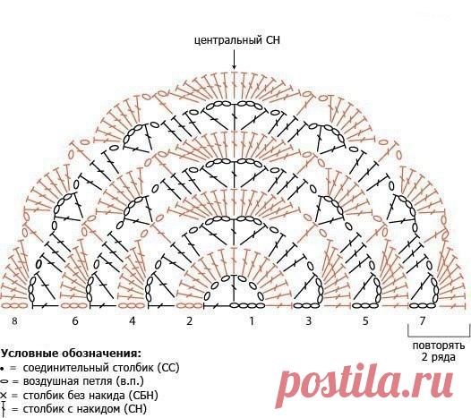 Вяжем изысканную шаль из категории Интересные идеи – Вязаные идеи, идеи для вязания