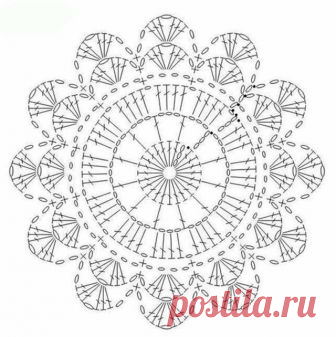 Простые маленькие круглые салфетки крючком со схемами | Уют и тепло моего дома