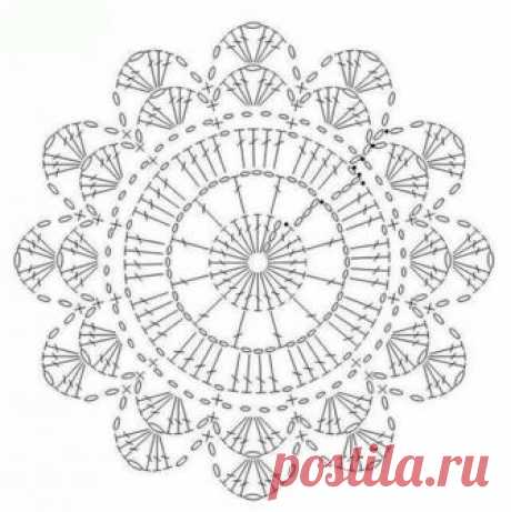 Простые маленькие круглые салфетки крючком со схемами | Уют и тепло моего дома