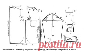 Выкройка рубашки для мальчика