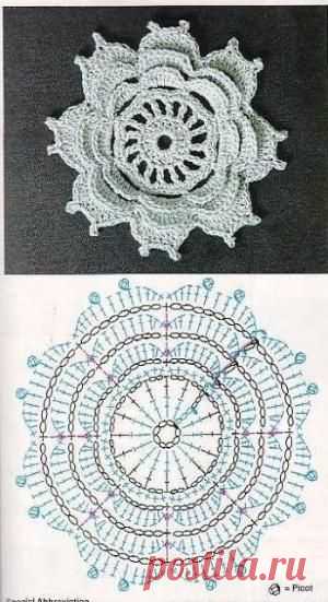 Через liveinternet.ru на Indulgy.com