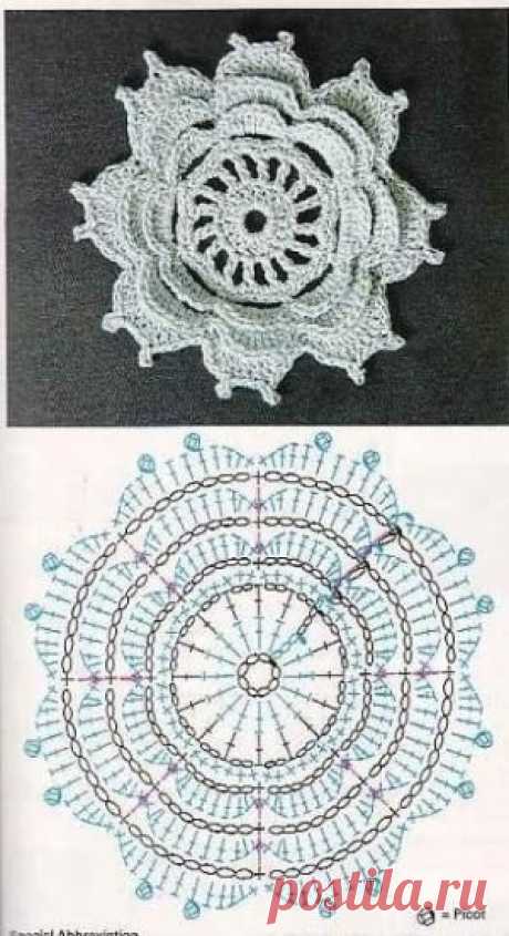 Через liveinternet.ru на Indulgy.com