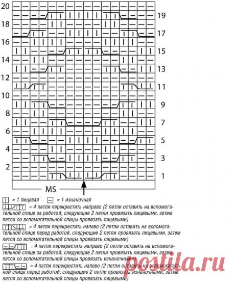 Knit Cardigan Free Pattern