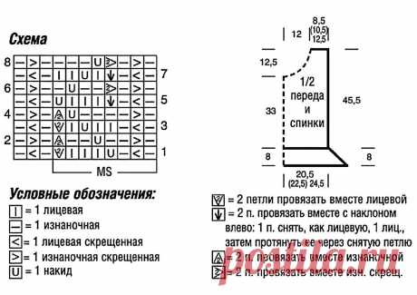 10 летних топов спицами с подробным описанием | Вязание с Paradosik_Handmade | Дзен