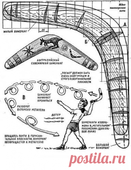 Вокруг света: Как и из чего можно сделать самостоятельно бумеранг. Как правильно запускать бумеранг, чтобы он возвращался. Чертежи, конструкции и фото самодельных бумерангов. bumerang