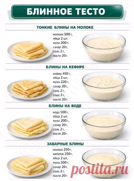 Блинное тесто