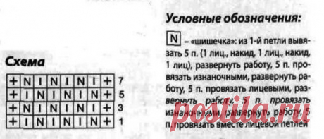Свитер спицами узором "шишечками" с расклешенными рукавами и "баской"