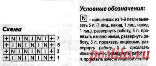 Свитер спицами узором 