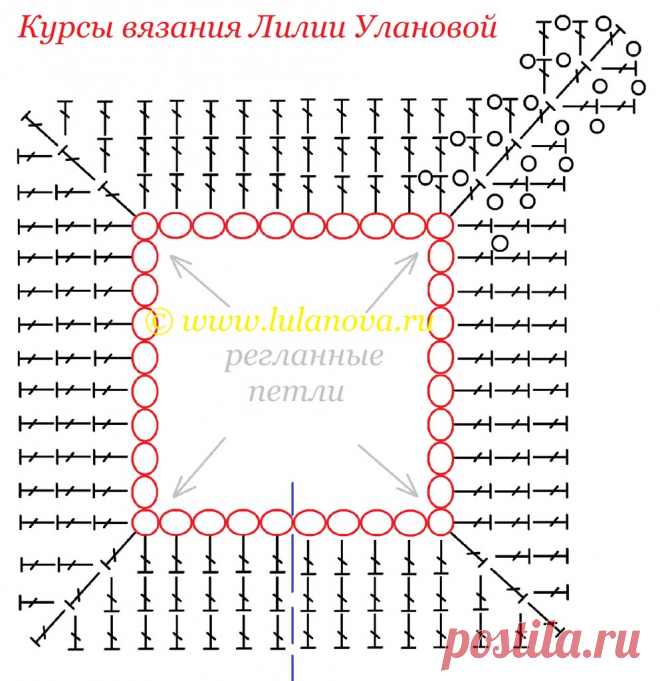 Стена | ВКонтакте