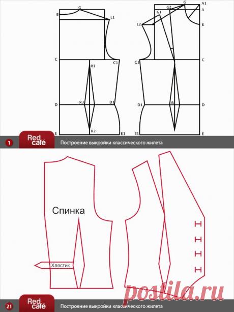 RedCafe | Построение выкройки классического женского жилета