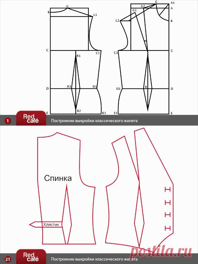 RedCafe | Построение выкройки классического женского жилета