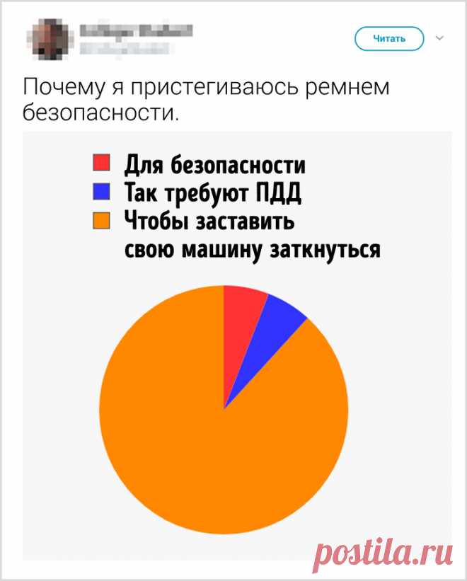 20+ жизненных моментов, которые до боли знакомы каждому