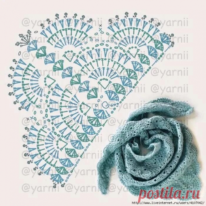 Вязание крючком Crochet Shawl: 2 тыс изображений найдено в Яндекс Картинках