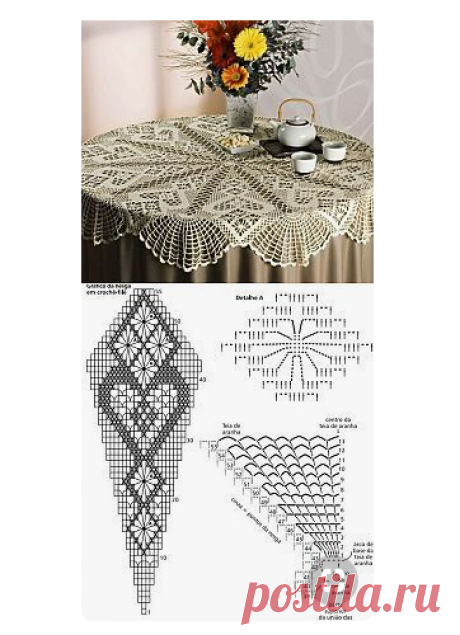 (5) Pinterest